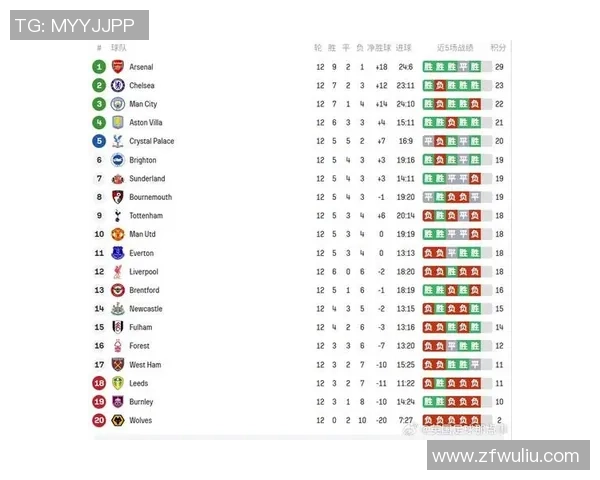 英超热刺逆袭曼城全场爆冷瞬间数据深度解析