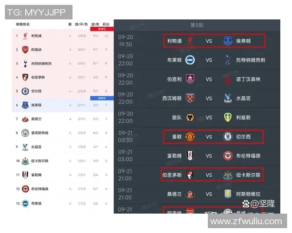 意甲焦点战：多特蒙德与利物浦激战成平局数据分析揭示比赛亮点